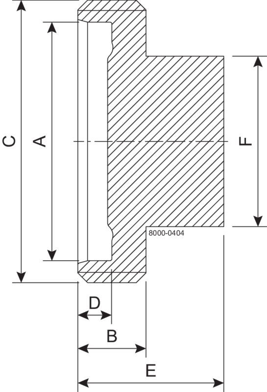 BLIND BGS DN15 H3 1.4404 - DIN 11864-1/11853-1