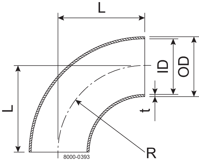 BEND 90 SHORT DN40 HSF3 1.4404 - FIT TO DIN