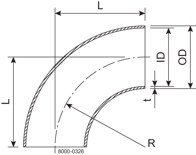 BEND 90 DEG. W 51MM 316L - FOR ISO TUBE