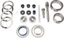 Service kit for Rotary Jet Heads